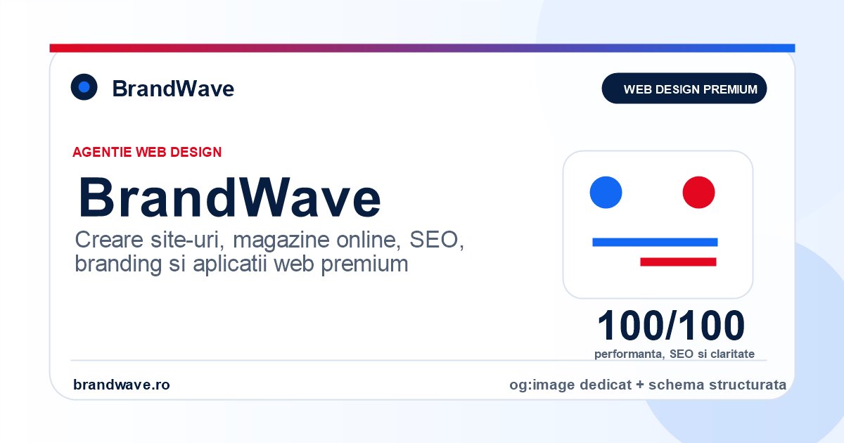 Prezentare de proiect digital BrandWave